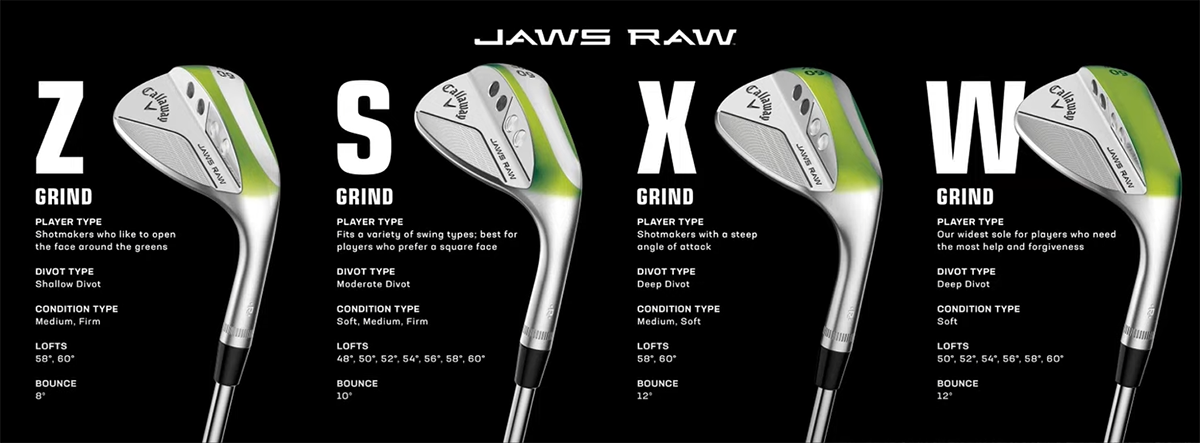 Wedge JAWS RAW CHROME Callaway